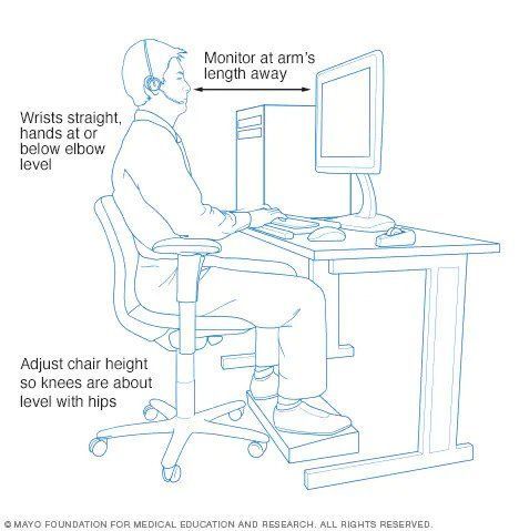 mayo clinic desk ergonomics